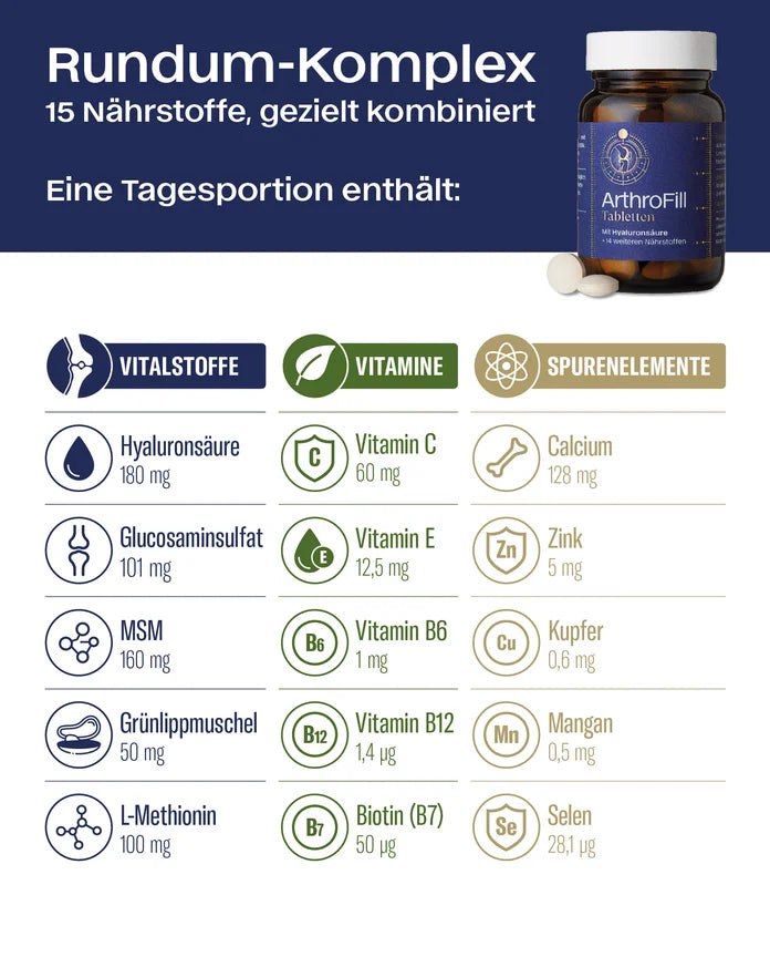 ArthroFill Tabletten